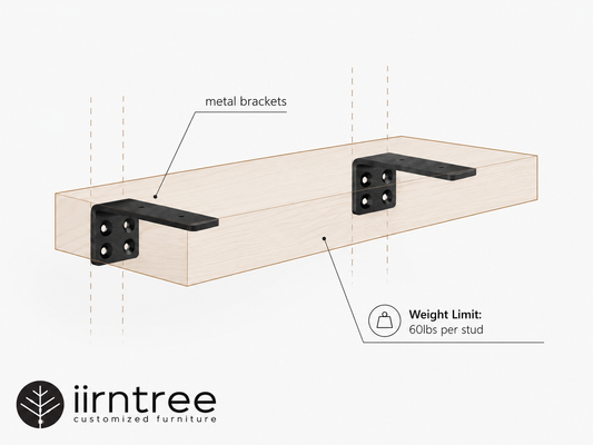 Extra Support Brackets - iirntree Shelves & Mantels Only